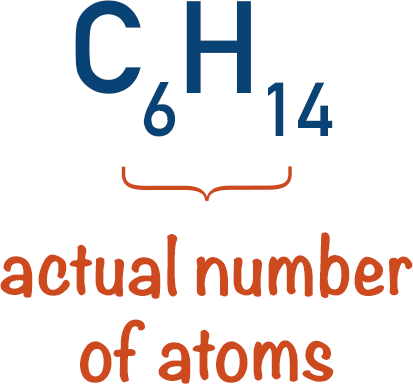 molecular formula hydrocarbons actual number of atoms a-level chemistry