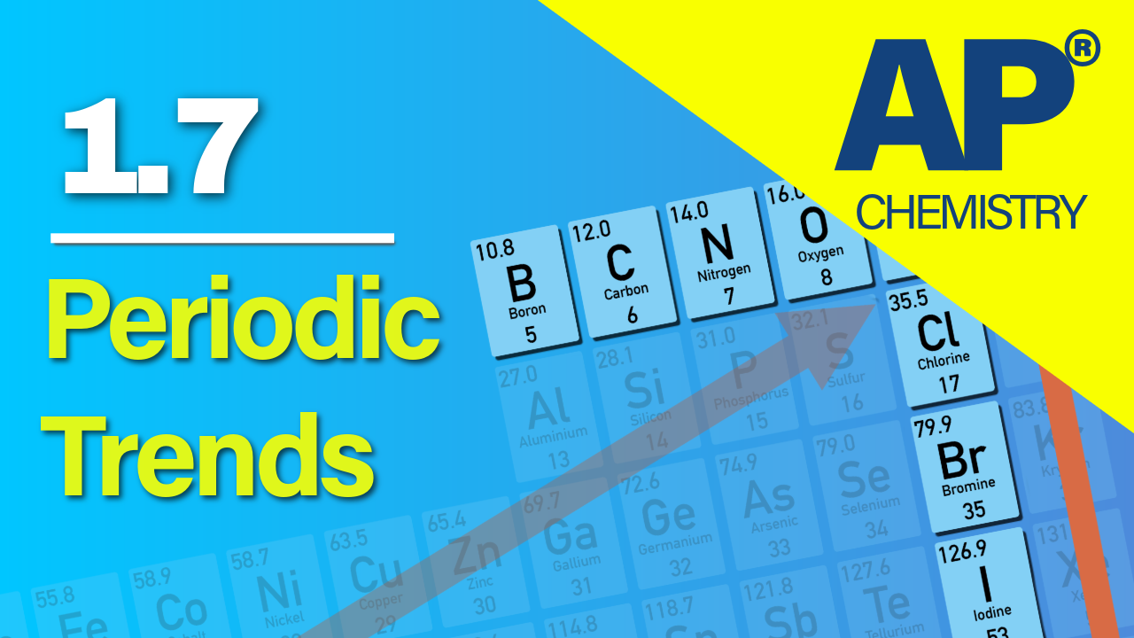 Thumbnail for AP Chemistry 1.7 Periodic Trends video lesson