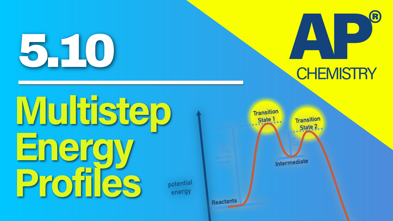 Thumbnail for AP Chemistry 5.10 Multistep Reaction Energy Profiles video lesson