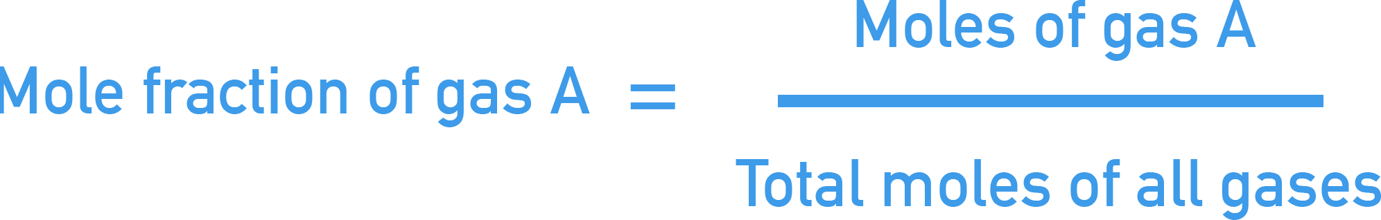 AQA A-Level Chemistry formula: mole fraction of gas A equals moles of gas A divided by total moles of all gases.