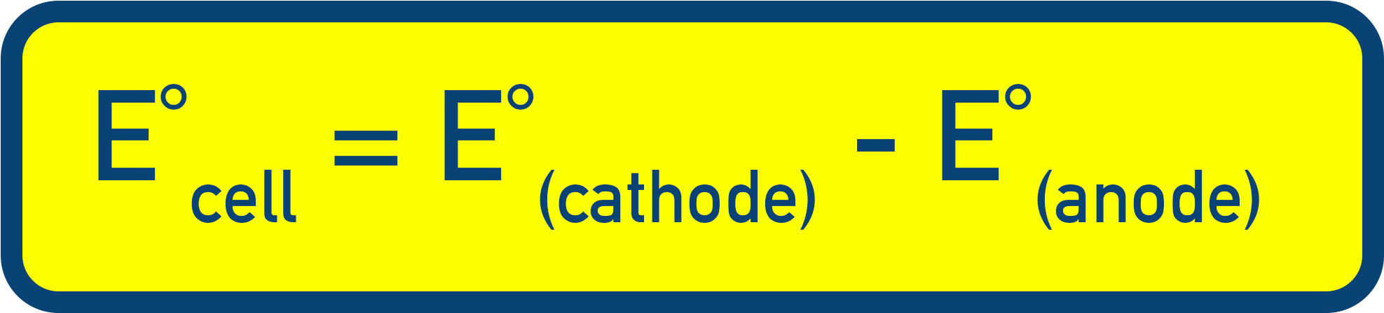 AQA A-Level Chemistry formula box showing E°cell = E°(cathode) − E°(anode)