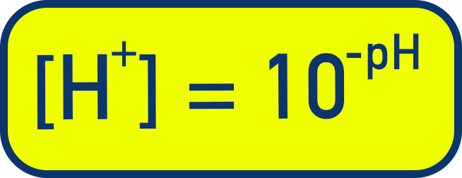 AQA A-Level Chemistry relationship showing hydrogen ion concentration equals ten to the power of negative pH.