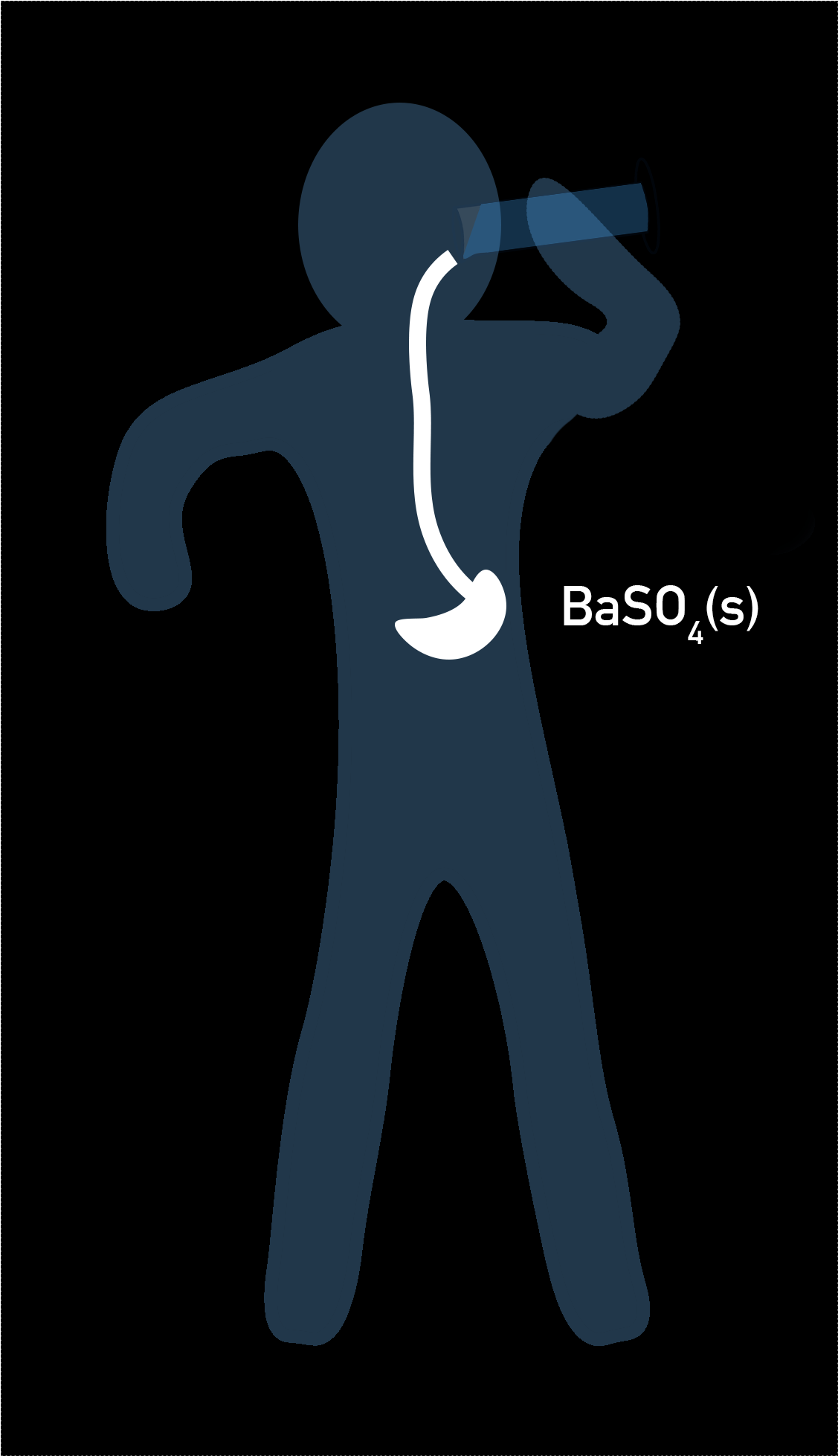 Illustration of BaSO4 used in radiography because it is insoluble