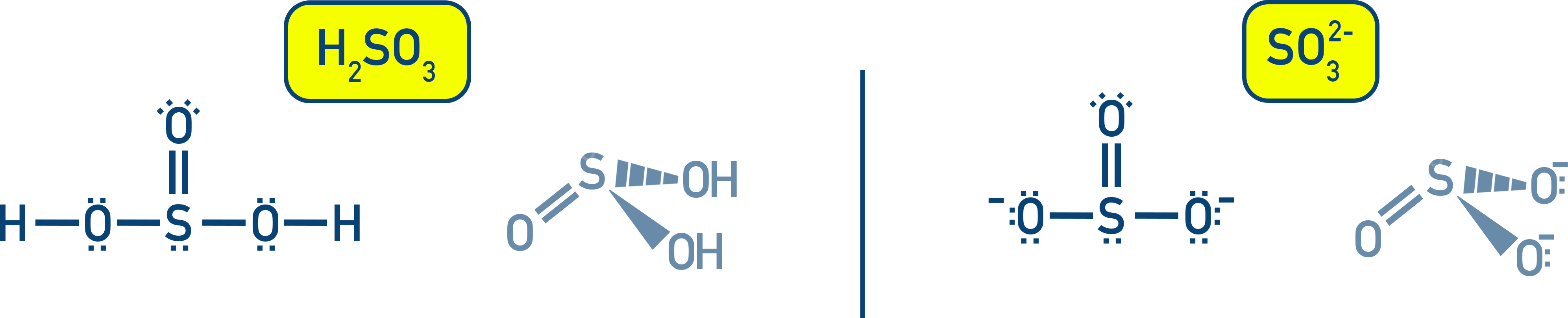 AQA A-Level Chemistry structure diagram of sulfurous acid H2SO3 and sulfite SO32−