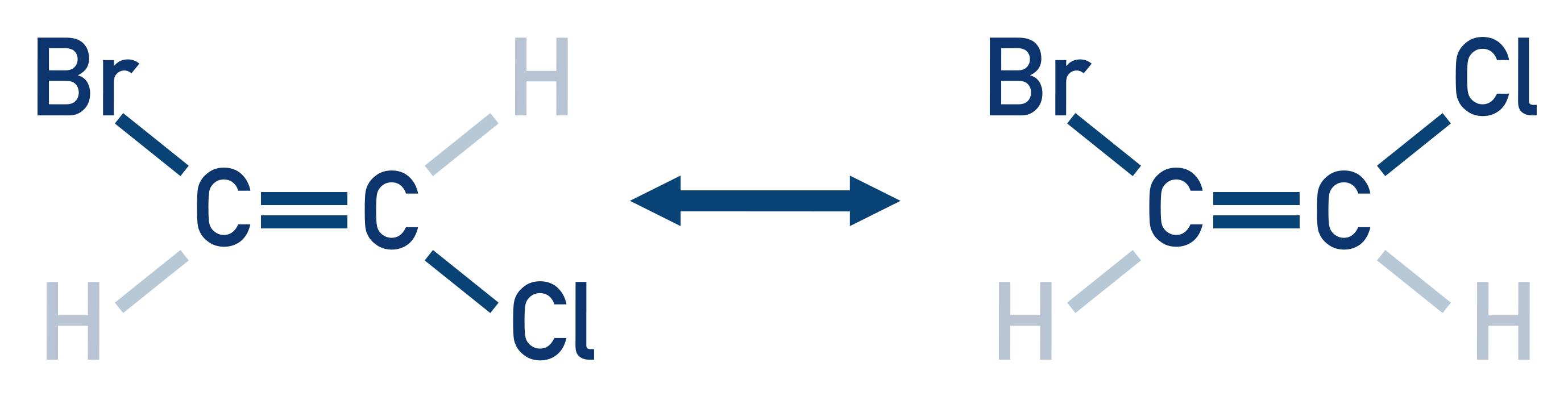 AQA A-Level Chemistry diagram showing E and Z arrangements for 1-bromo-2-chloroethene