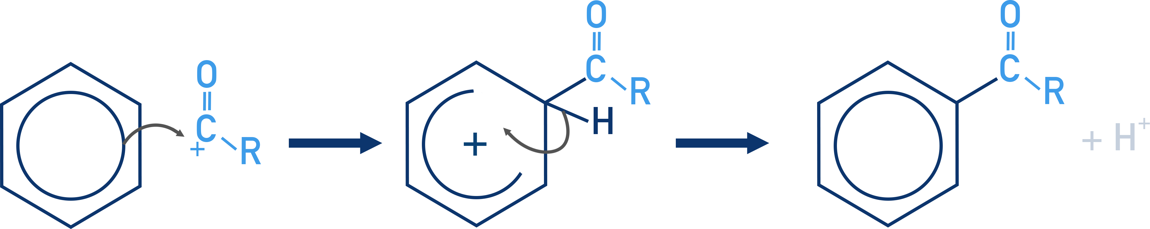 AQA A-Level Chemistry mechanism for Friedel–Crafts acylation via electrophilic substitution on benzene