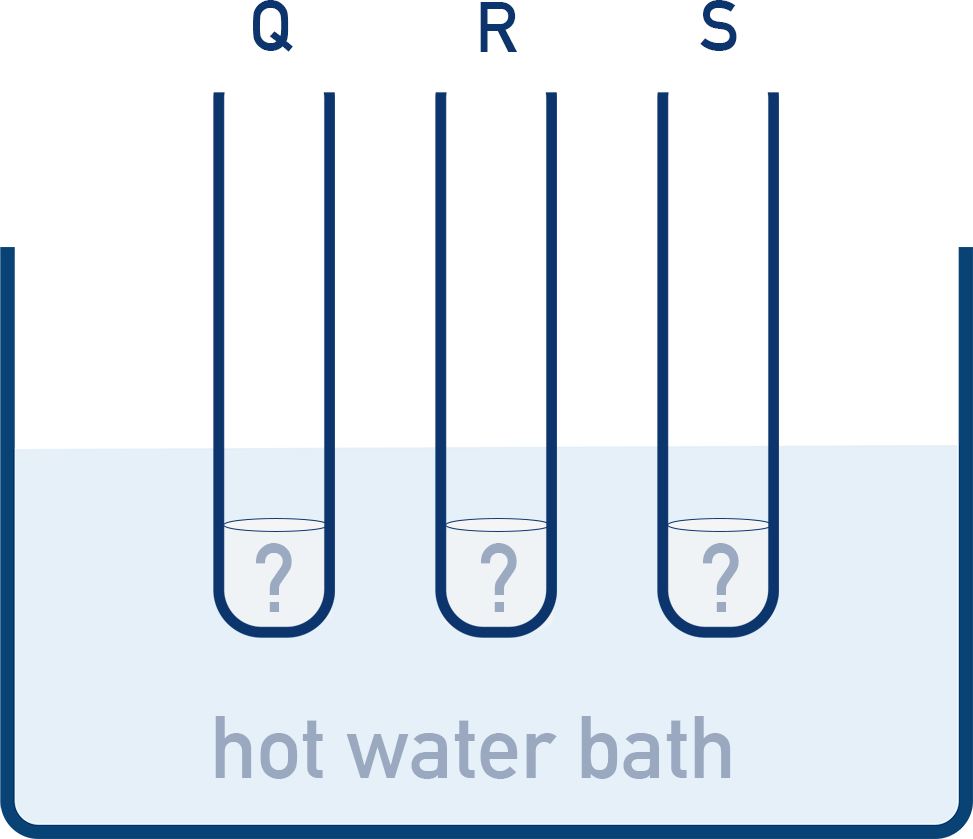 AQA A-Level Chemistry hot water bath used to heat tubes containing hydroxide precipitates of transition metal ions.