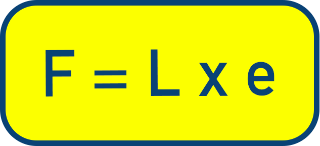 CIE A-Level Chemistry relation F = L × e linking Faraday constant with Avogadro constant and elementary charge.