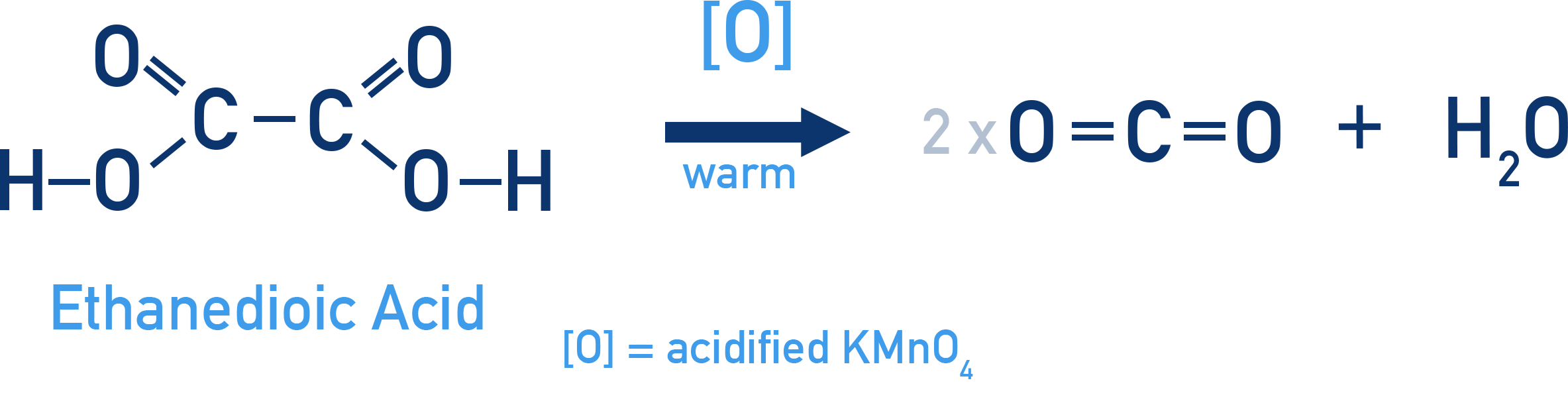 CIE A-Level Chemistry oxidation of ethanedioic acid to carbon dioxide and water.