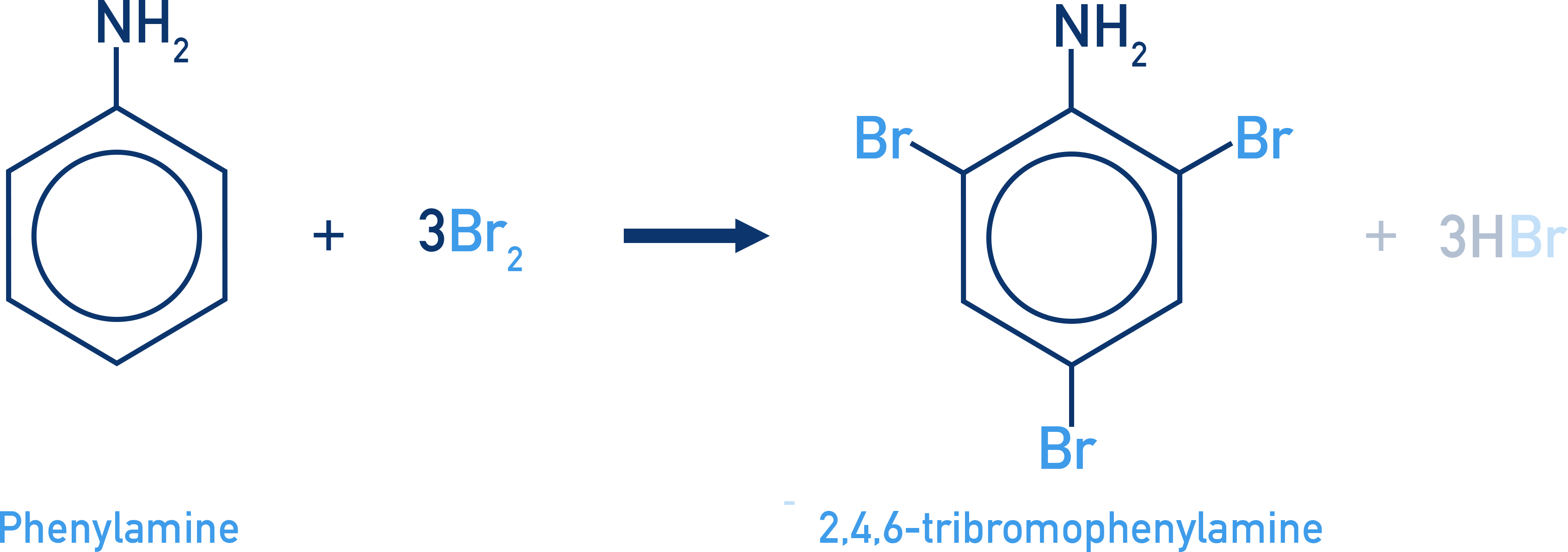 CIE A-Level Chemistry reaction of phenylamine with bromine water forming tribromo derivative.