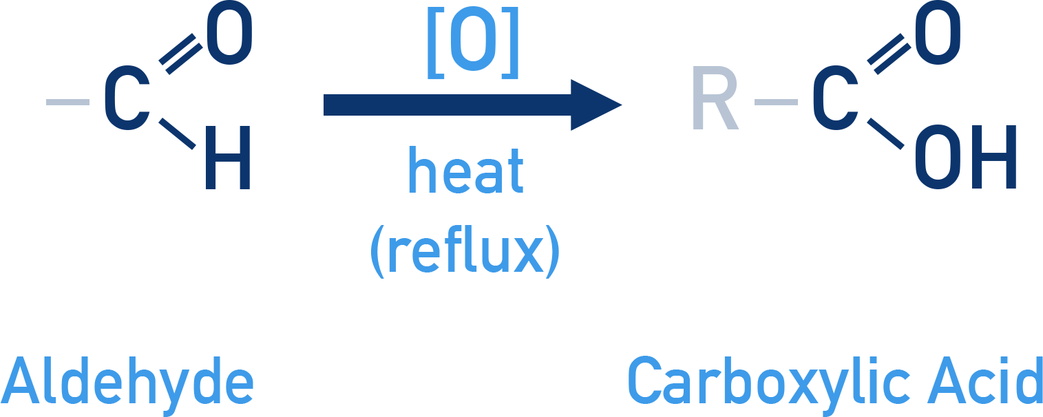 Edexcel A-Level Chemistry oxidation of an aldehyde to a carboxylic acid using general oxidising agent [O].
