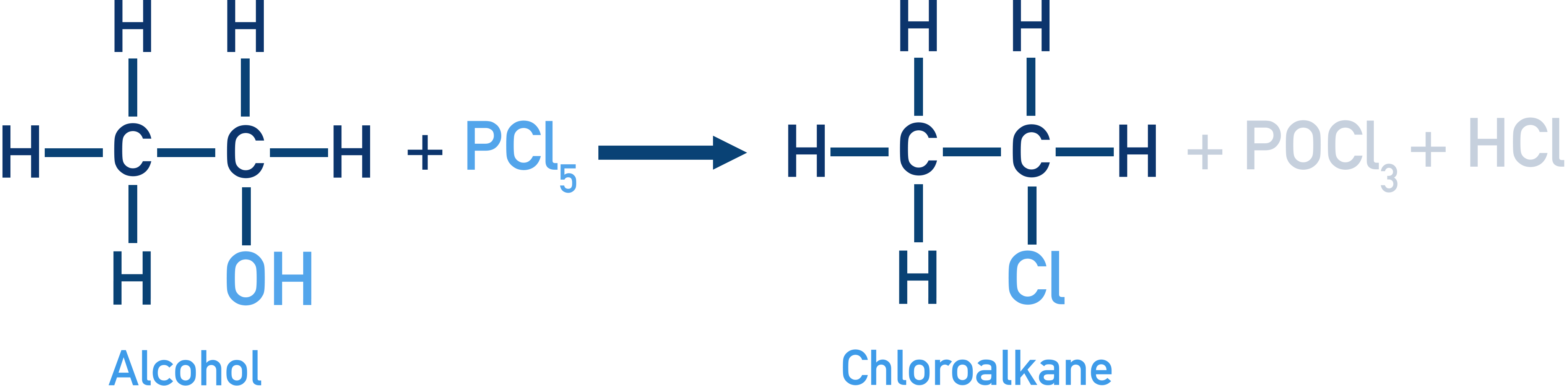 Edexcel A-Level Chemistry reaction scheme showing alcohol to chloroalkane using phosphorus pentachloride PCl5.
