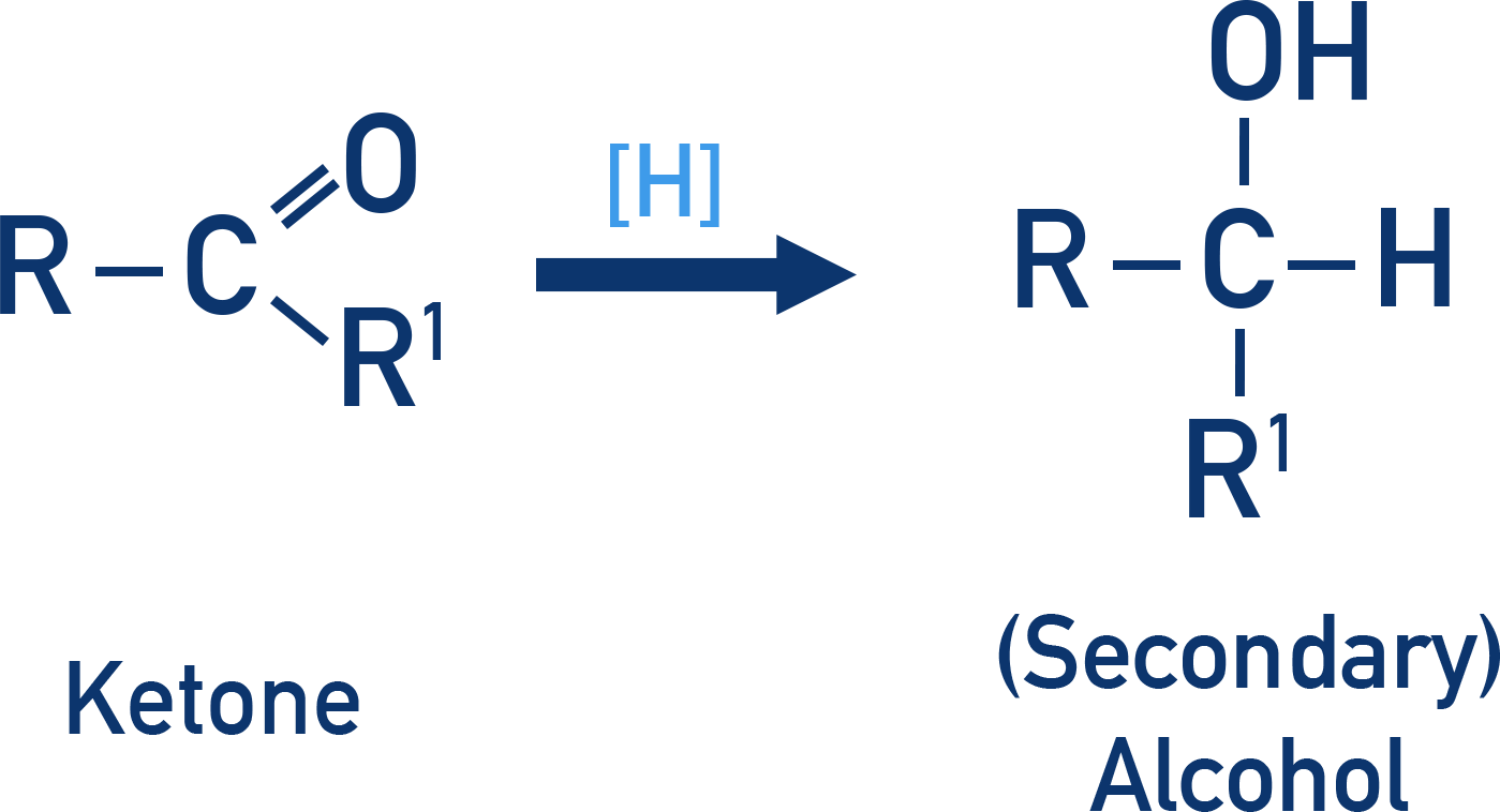 IB Chemistry diagram showing reduction of a ketone to a secondary alcohol.