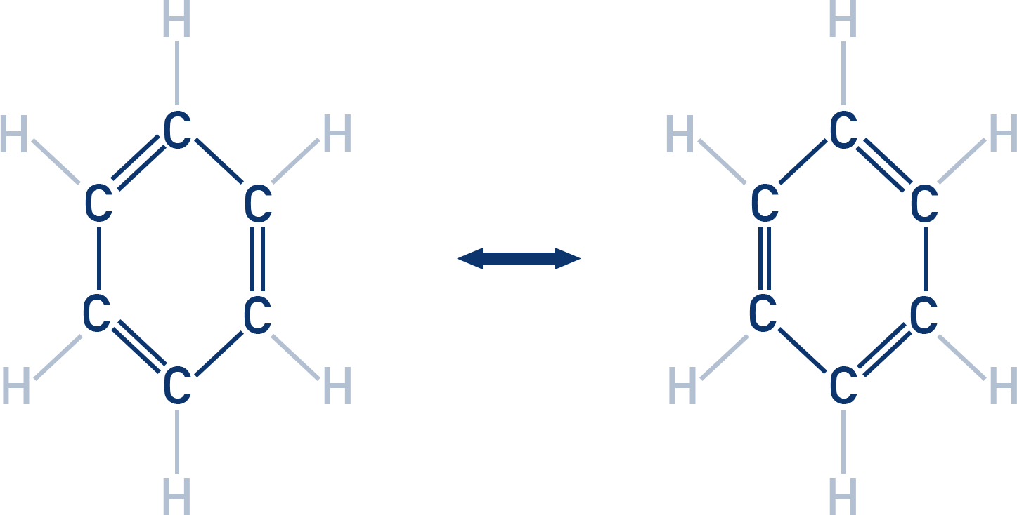 IB Chemistry diagram showing Kekulé benzene structures with alternating double bonds.