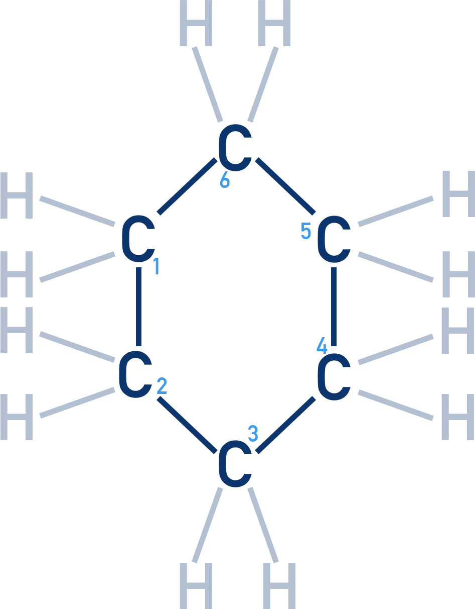 IB Chemistry displayed ring structure of cyclohexane C6H12