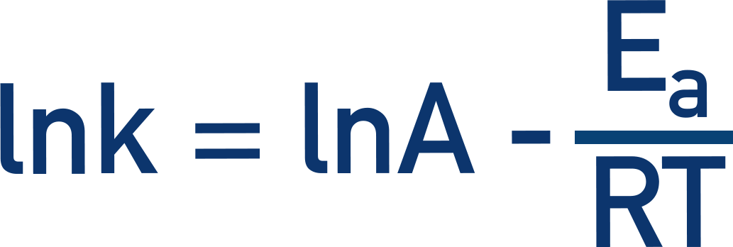 Rearranged Arrhenius equation by taking natural logs, ln, showing rate constant k, Arrhenius Constant A, Activation Energy, Gas constant R and Temperature, T for A-level Chemitry