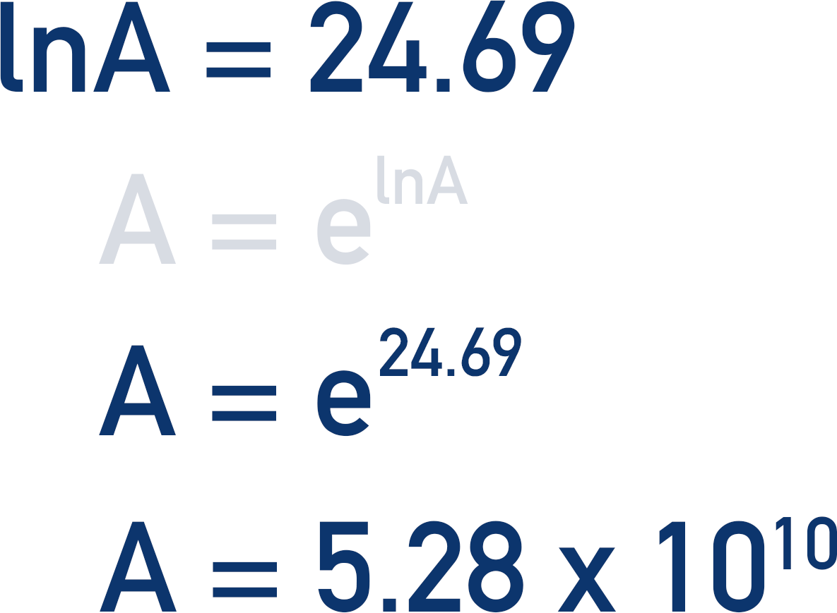 using natural logs to find A from lnA