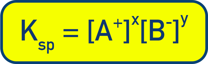 IB Chemistry NCERT Class 11 expression for solubility product Ksp as product of equilibrium ion concentrations.