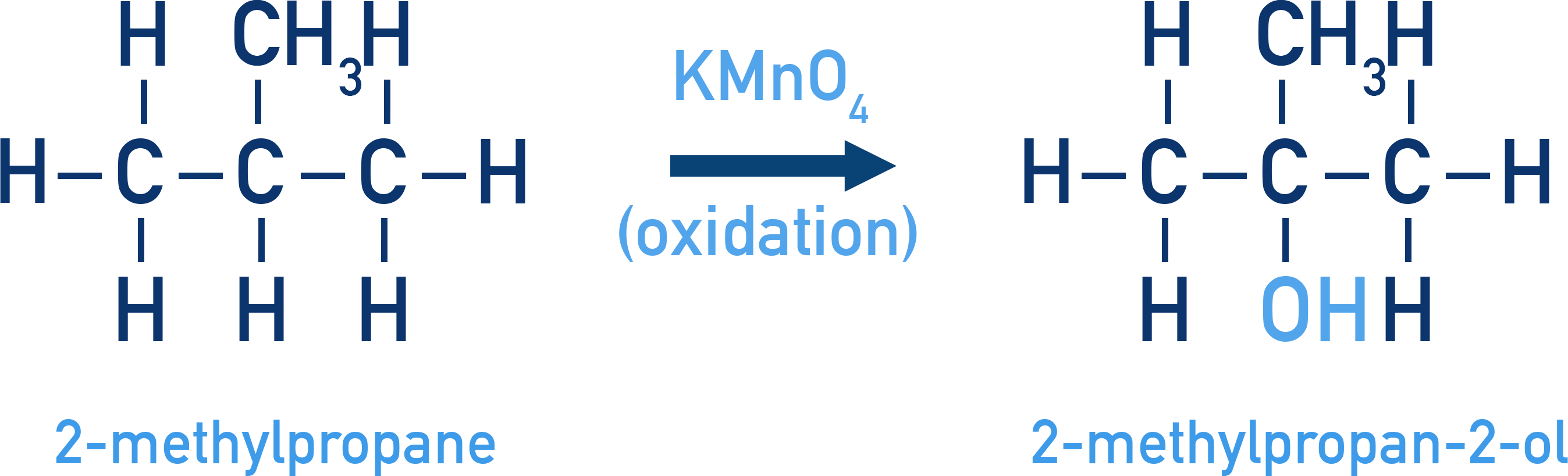 NCERT 11 Chemistry selective oxidation of a tertiary hydrogen in an alkane to yield a tertiary alcohol using KMnO4.