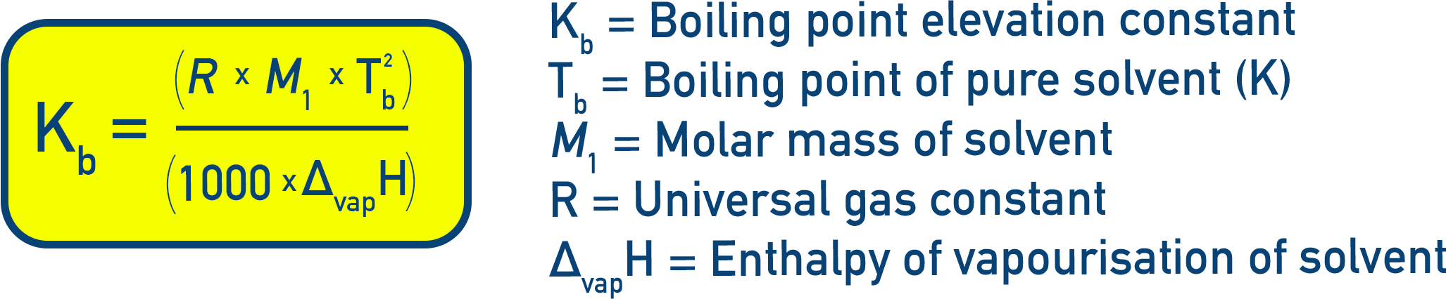 IB Chemistry NCERT Class 12 formula for ebullioscopic constant Kb derived from thermodynamic relations.