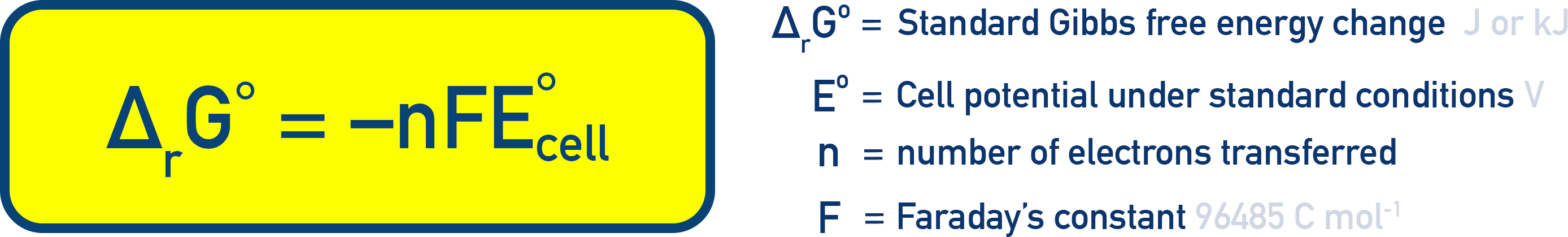 NCERT Class 12 Chemistry relation ΔG = −nFE and ΔG° = −nFE° that links Gibbs free energy change to cell potential.