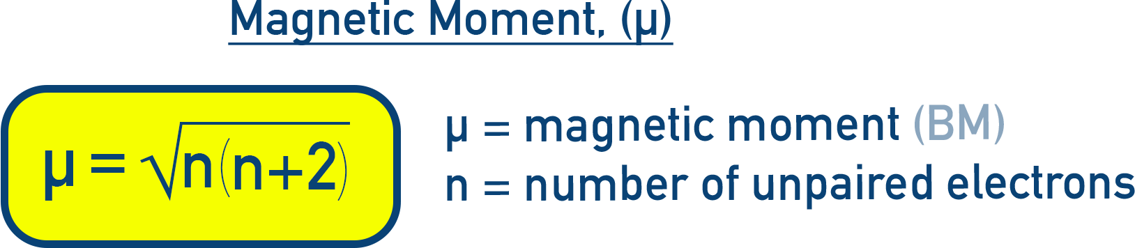 IB Chemistry d-block properties diagram showing spin-only magnetic moment formula μ = √(n(n+2)) Bohr magnetons and trend with unpaired d electrons.
