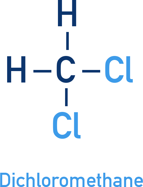 NCERT 12 Chemistry diagram for dichloromethane CH2Cl2 showing structure and usage context.