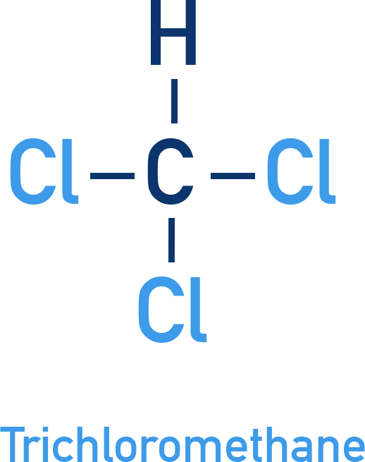 NCERT 12 Chemistry diagram for trichloromethane CHCl3 with notes on preparation from chlorination and safety.
