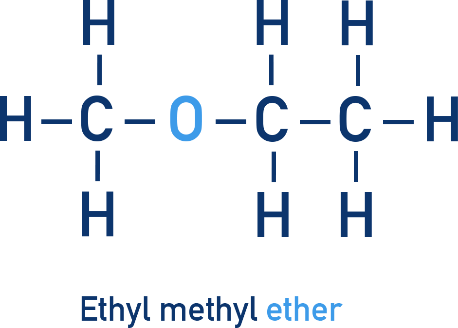 NCERT Chemistry structure of methyl ethyl ether illustrating an unsymmetrical ether R–O–R′ for NCERT Class 12 Chapter 7.