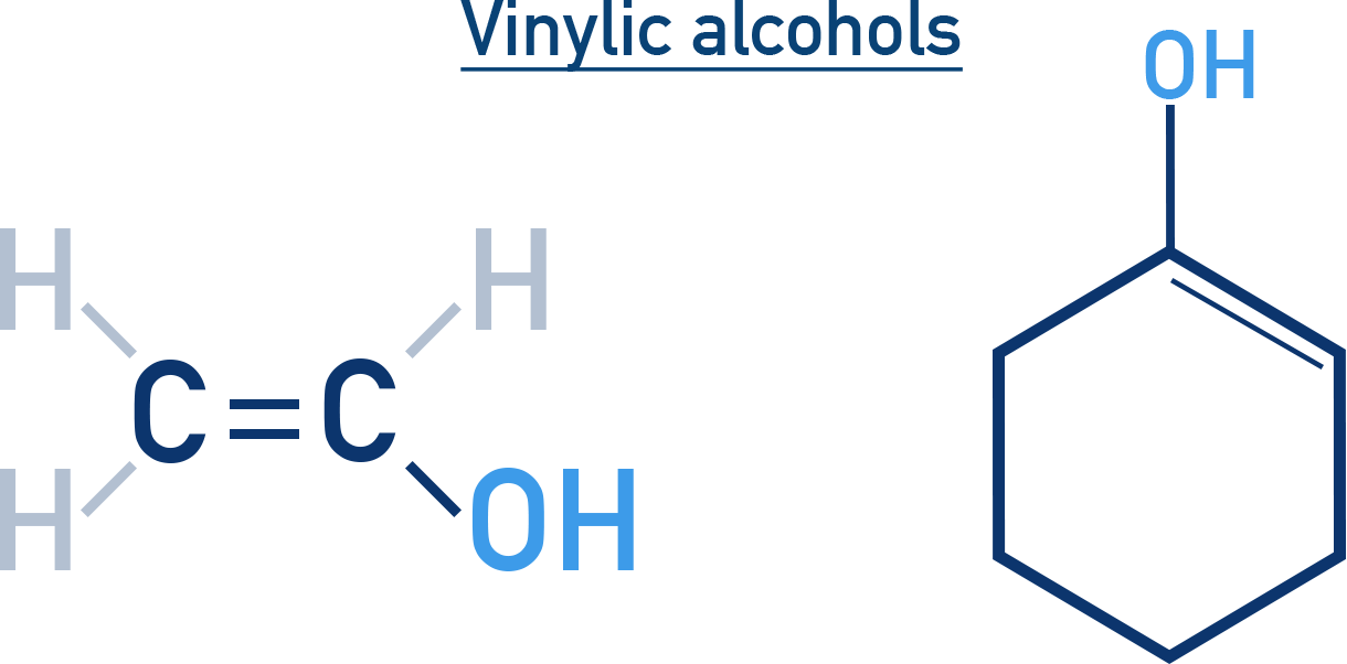 NCERT Chemistry diagram showing a vinylic alcohol where the hydroxyl is directly bonded to an sp2 carbon of a C=C for NCERT Class 12 Chapter 7.
