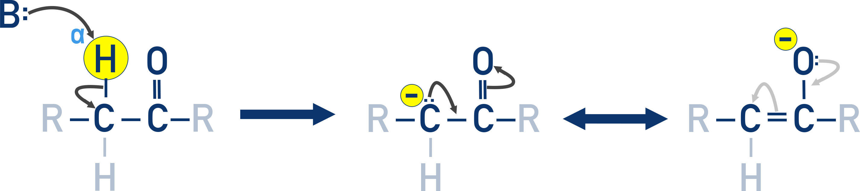 NCERT 12 Chemistry acidity of alpha hydrogen next to carbonyl and resonance-stabilised enolate formation.