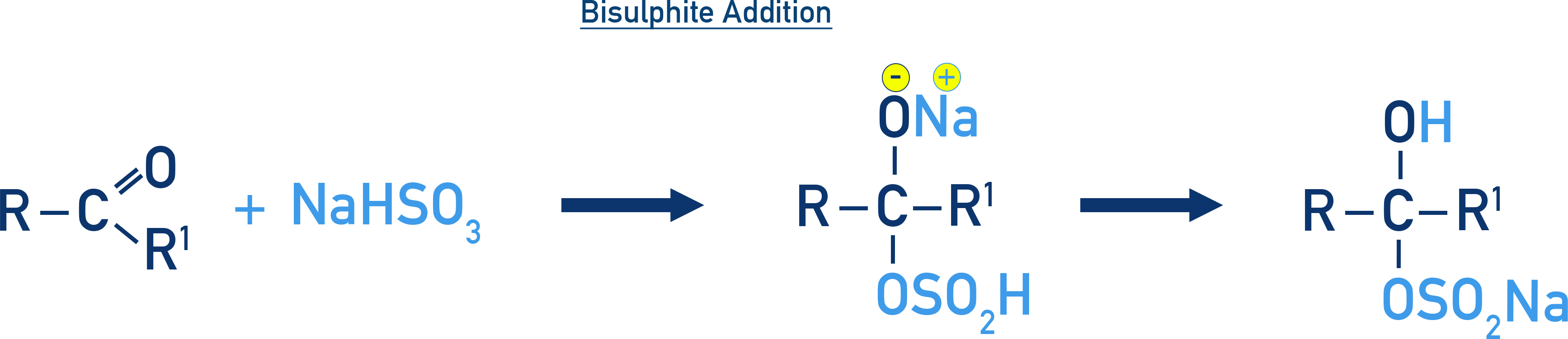 NCERT 12 Chemistry formation of bisulfite addition compound from aldehyde or ketone and NaHSO3.