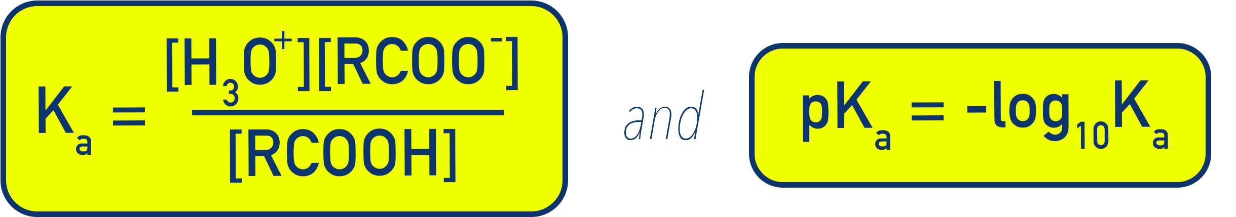 NCERT 11 Chemistry definition panel showing Ka and pKa relationship and interpretation of acidity.