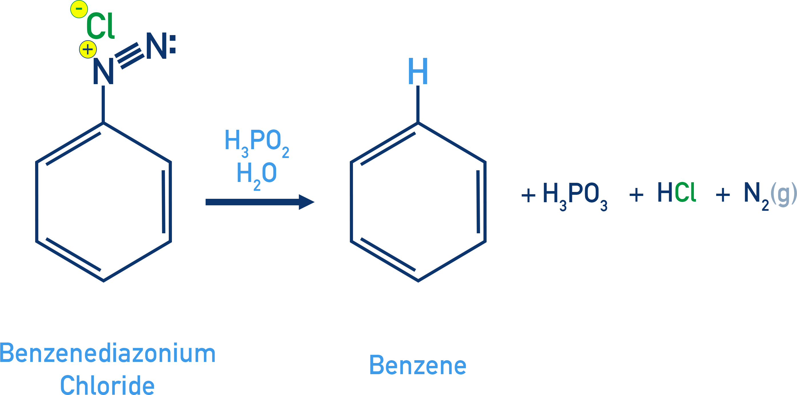 NCERT 11 Chemistry reduction of benzenediazonium to benzene using hypophosphorous acid with loss of nitrogen.