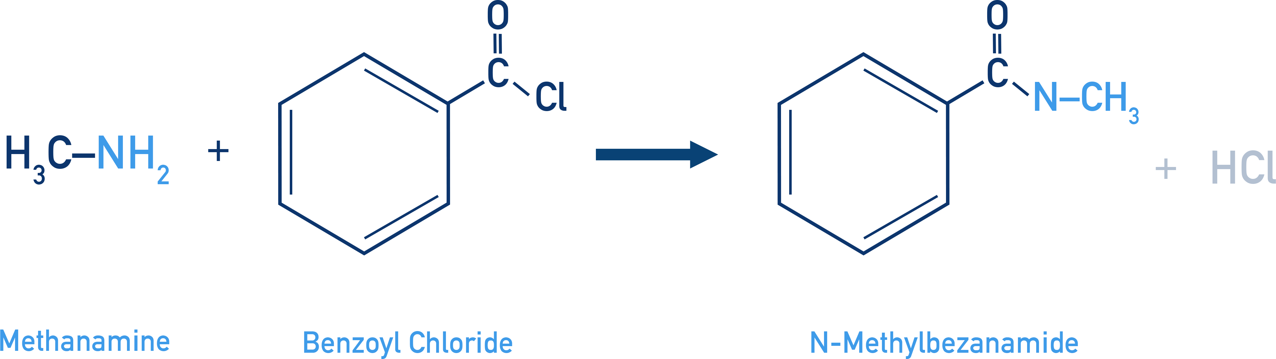 NCERT 12 Chemistry benzoylation of methanamine with benzoyl chloride forming an amide.