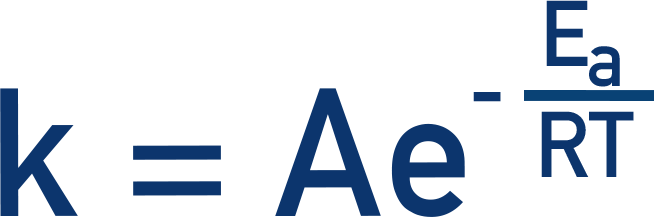 OCR (A) A-Level Chemistry Arrhenius equation showing the relationship between rate constant k, Arrhenius constant A, activation energy Ea, gas constant R and temperature T.
