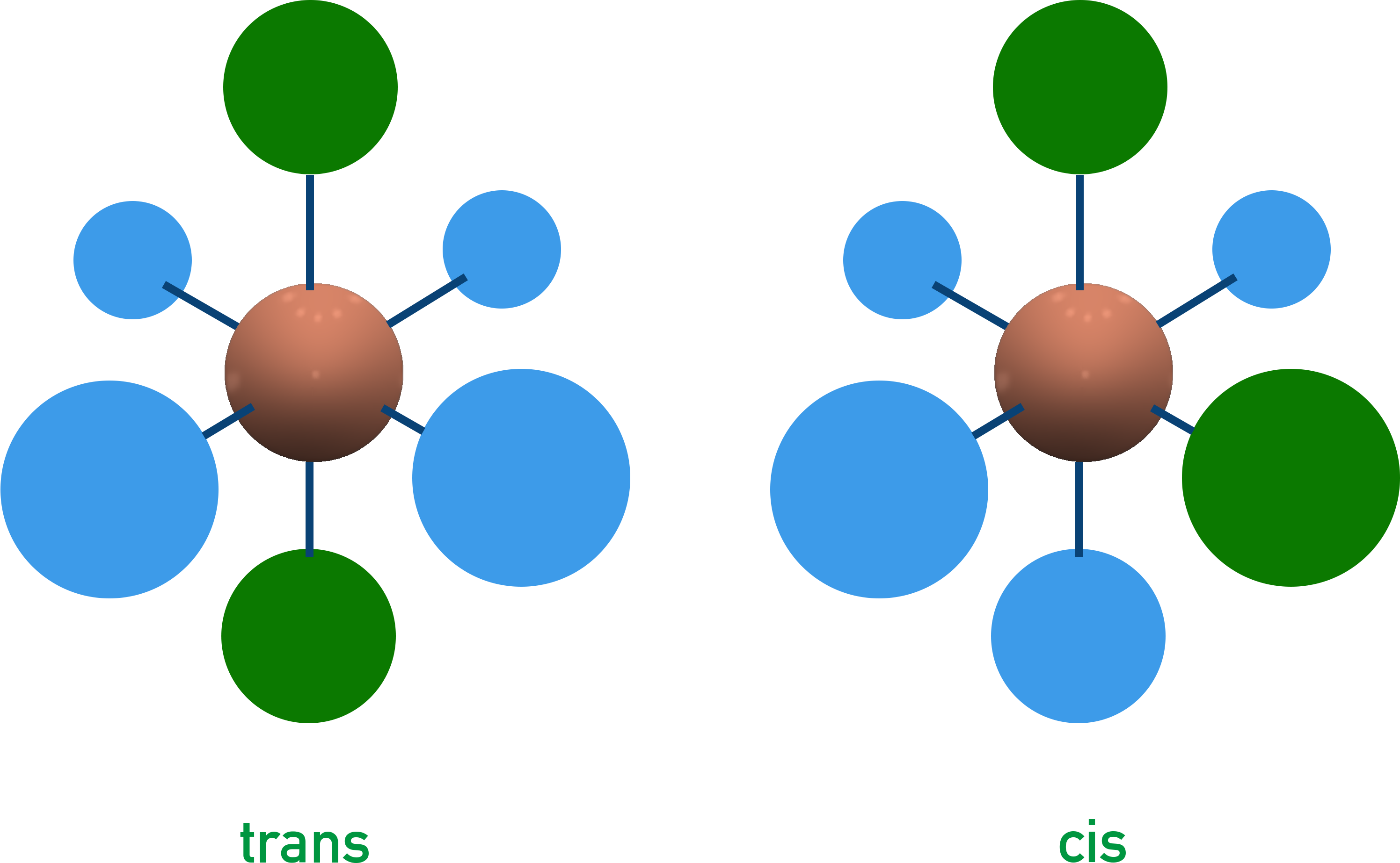 OCR (A) A-Level Chemistry diagram showing cis-trans isomerism in octahedral complexes.