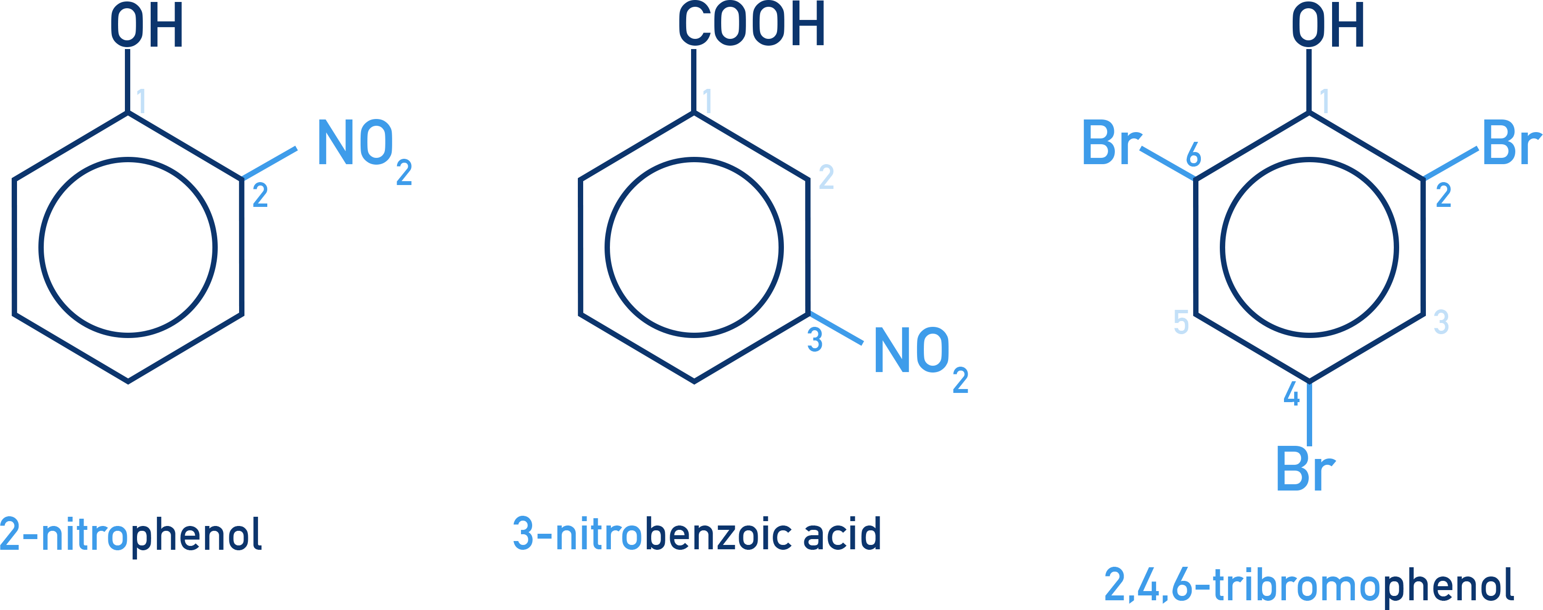 OCR (A) A-Level Chemistry example image for naming phenolic aromatic compounds with numbered ring positions.