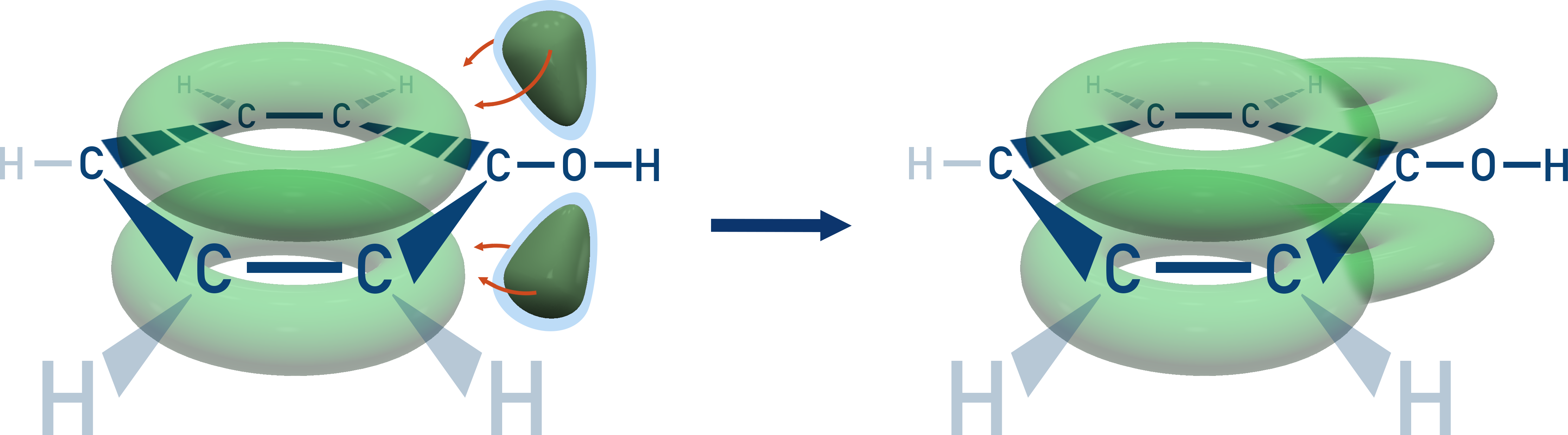 OCR (A) A-Level Chemistry diagram comparing reactivity of phenol and benzene.