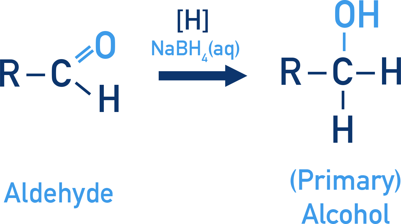 OCR (A) A-Level Chemistry reaction scheme showing aldehyde reduced to primary alcohol with NaBH4.