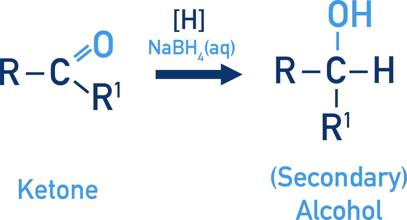 OCR (A) A-Level Chemistry reaction scheme showing ketone reduced to secondary alcohol with NaBH4.