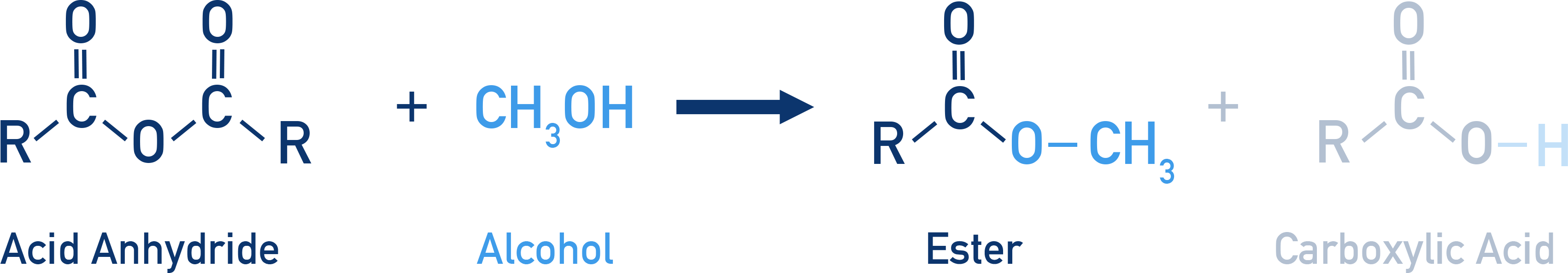 OCR (A) A-Level Chemistry reaction of acid anhydride with alcohol forming ester and carboxylic acid.